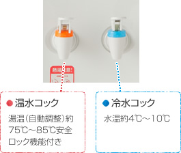 温水コック 湯温（自動調整）約75℃～85℃安全ロック機能付き　冷水コック 水温約4℃～10℃