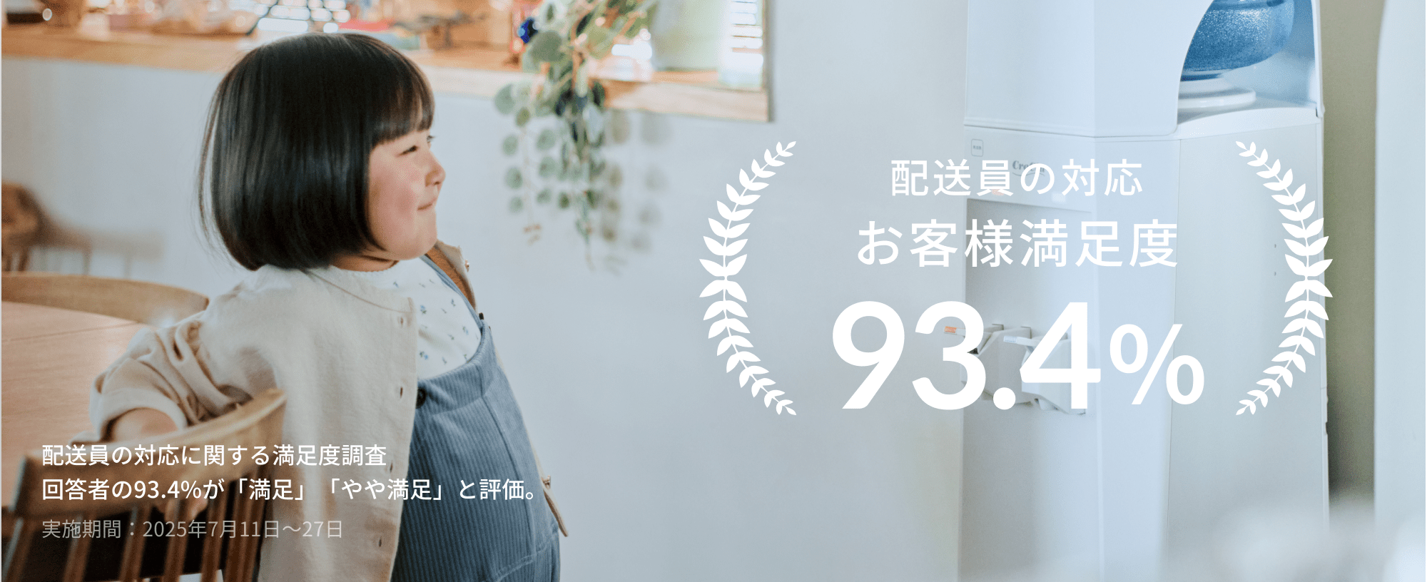 配送員の対応お客様満足度93.4％