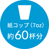紙コップ（7oz）約60杯分