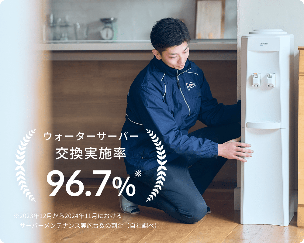 ウォーターサーバー交換実施率96.7%