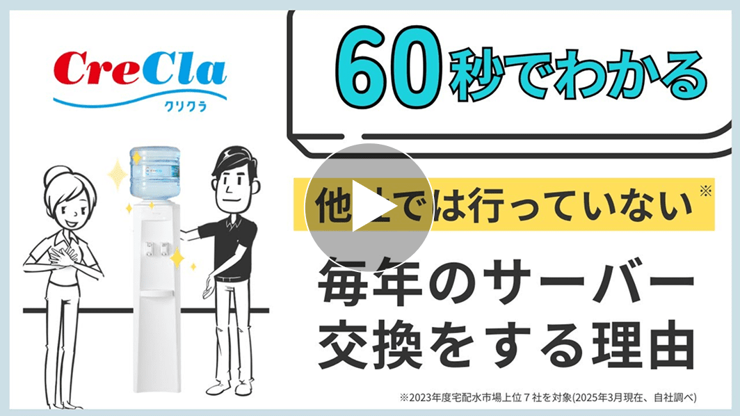 動画サムネイル