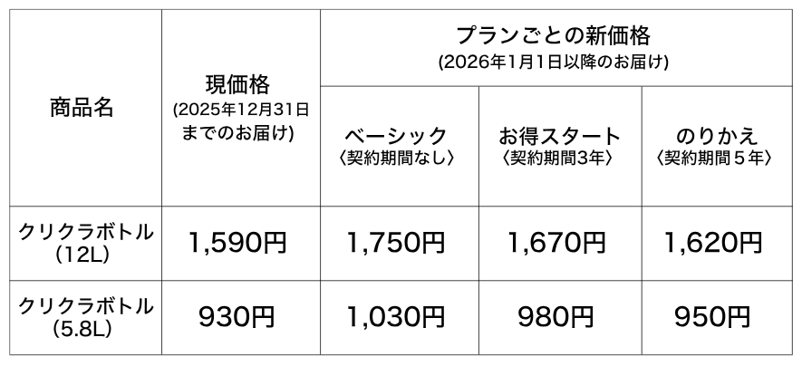 a001982833cf29114b34c840873abcf7