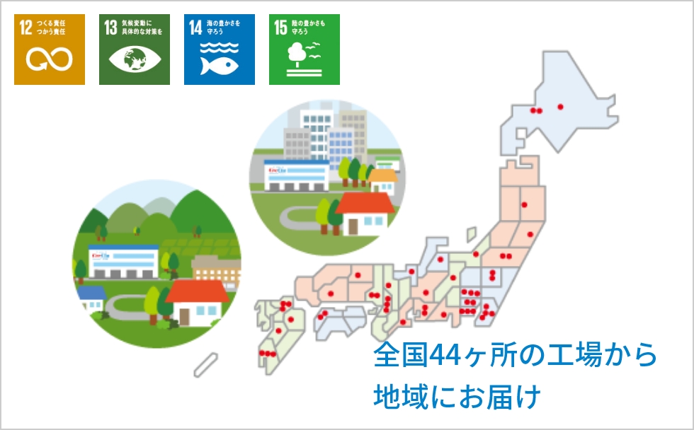 クリクラの活動でSDGs 12,13,14,15に該当する説明