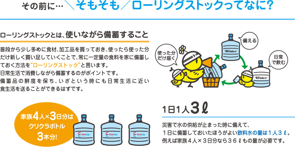そもそもローリングストックってなに?