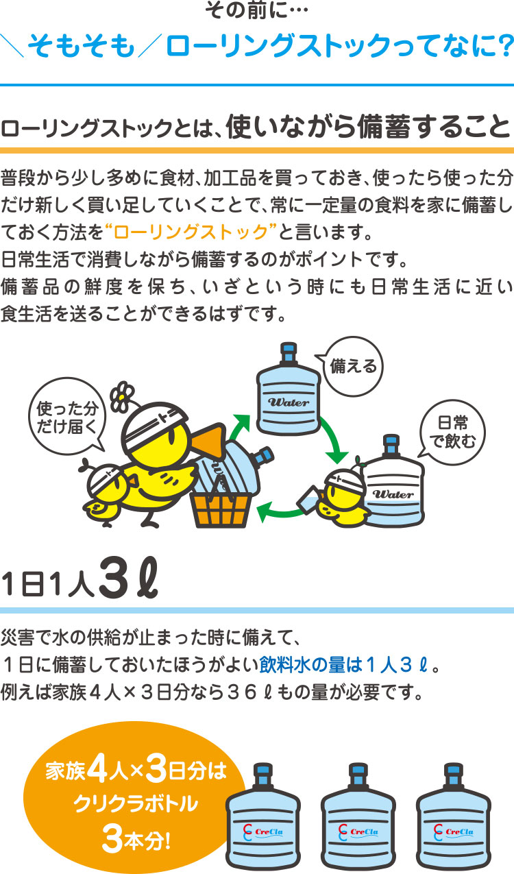 そもそもローリングストックってなに?