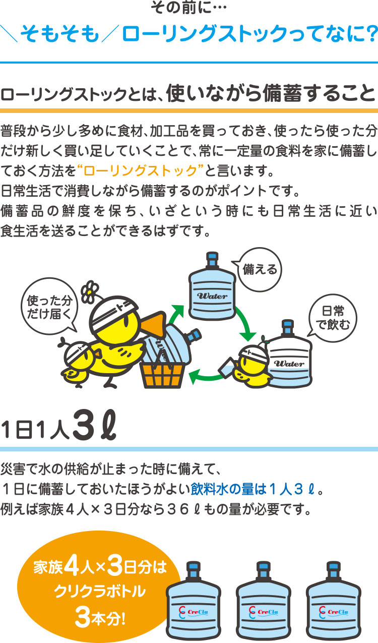 そもそもローリングストックってなに？