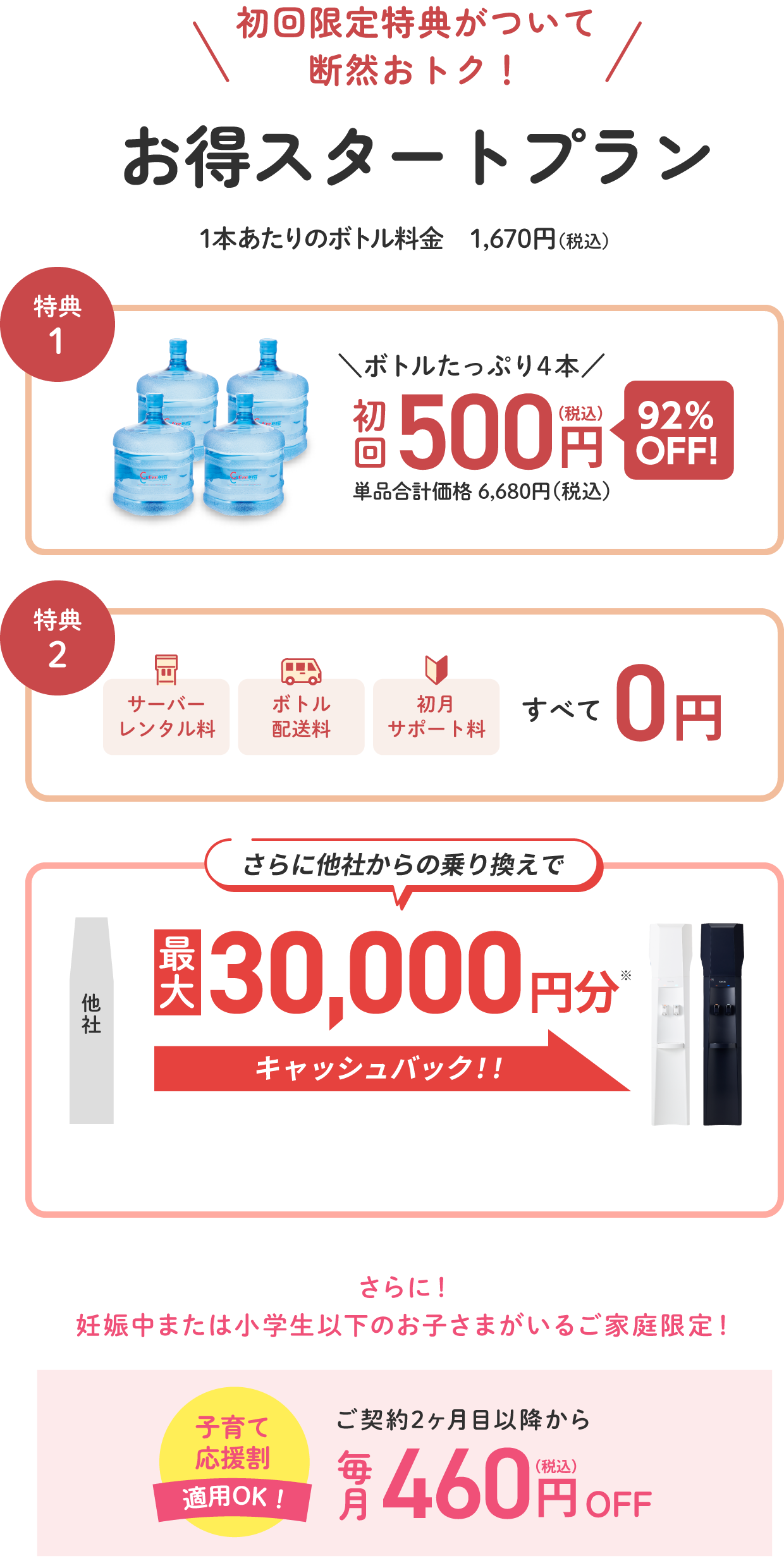 お得スタートプラン