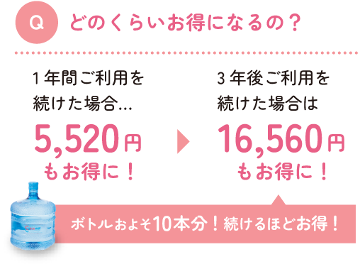 子育て家庭のイメージ