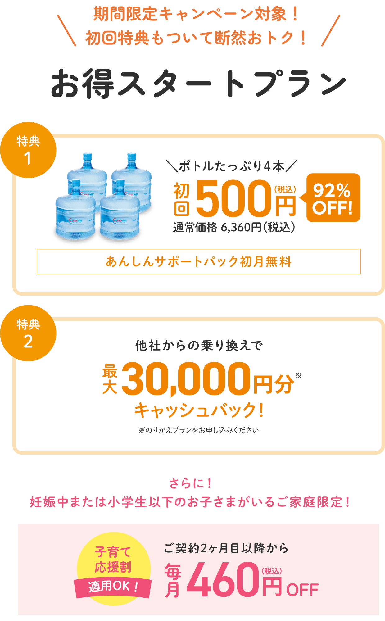 お得スタートプラン
