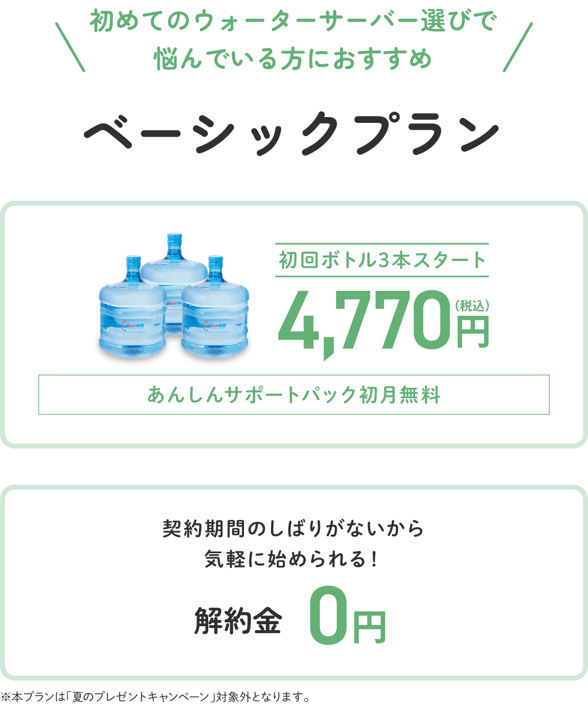 ベーシックプラン