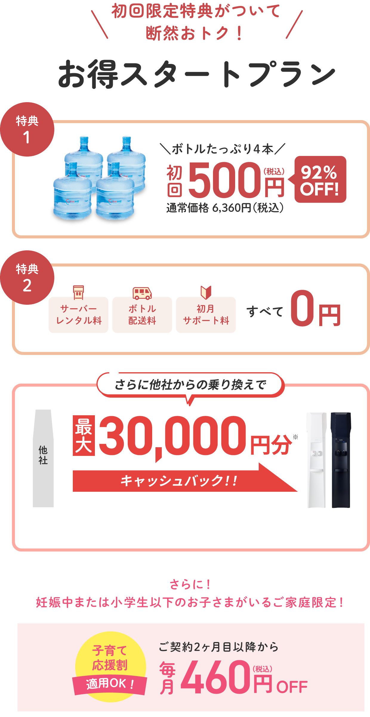 お得スタートプラン