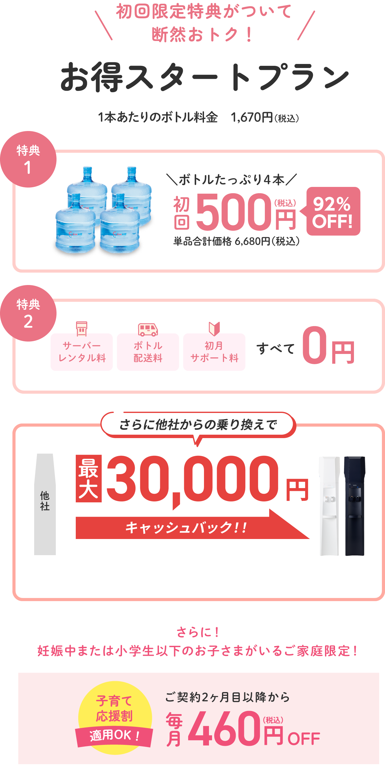 お得スタートプラン