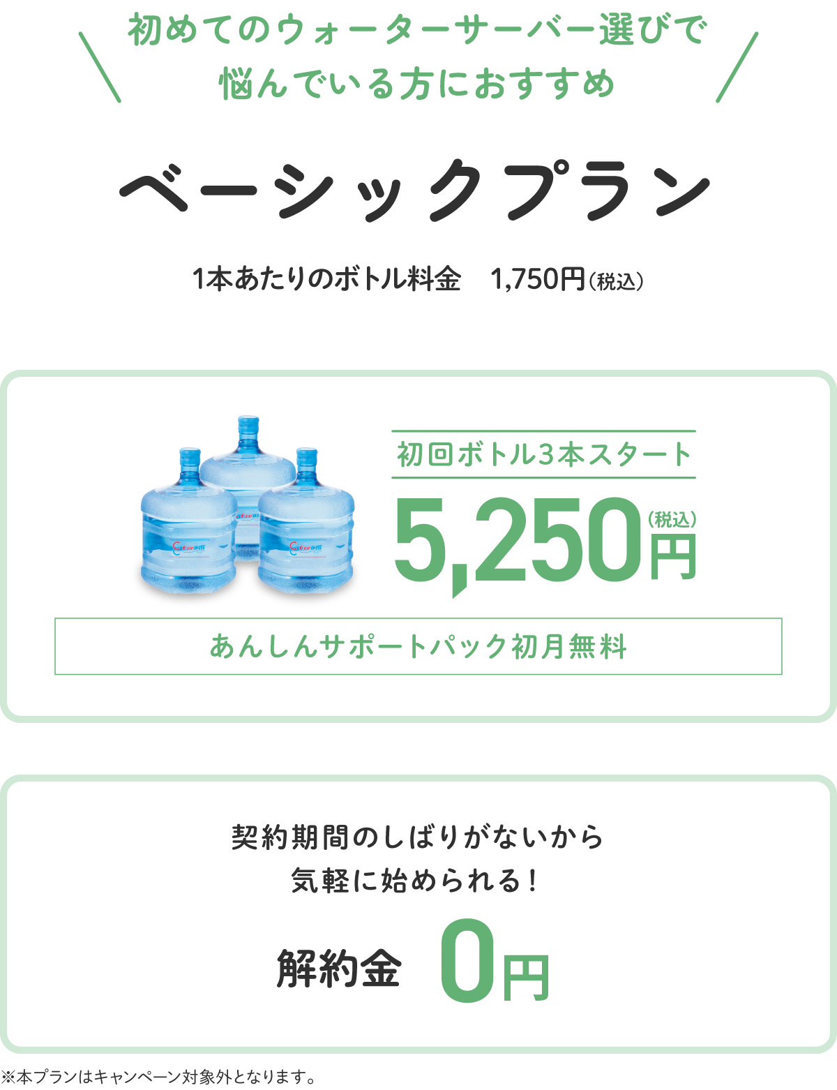 ベーシックプラン