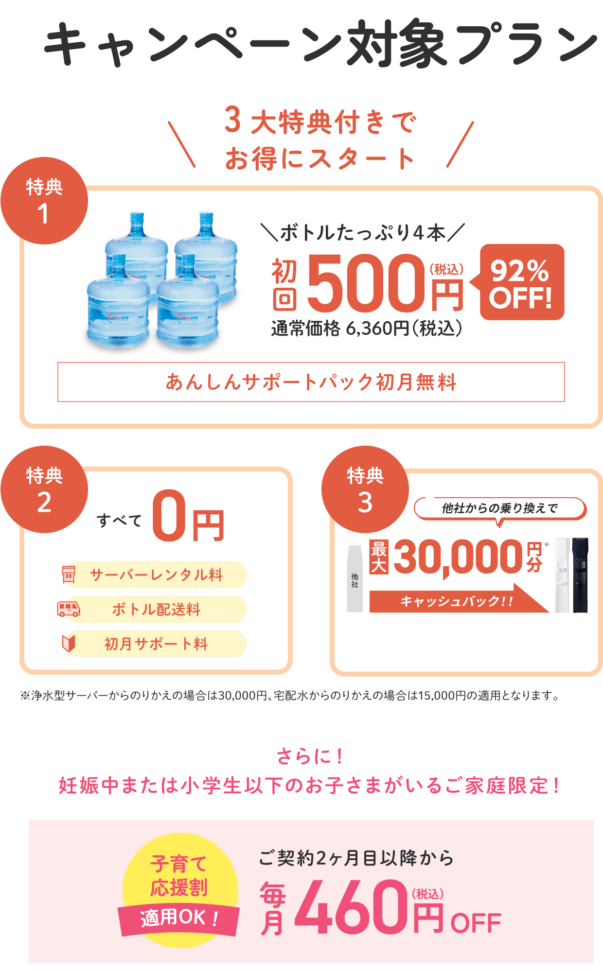 秋の大感謝キャンペーン