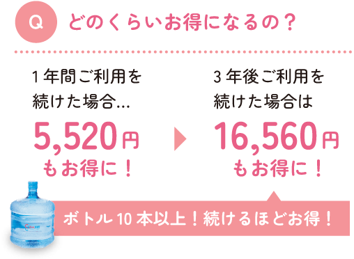 子育て家庭のイメージ