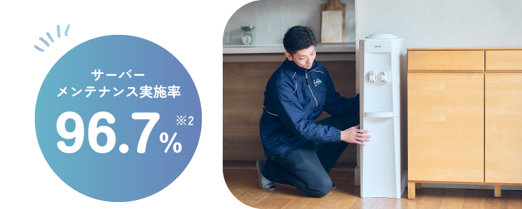 サーバーメンテナンス実施率96.7%※