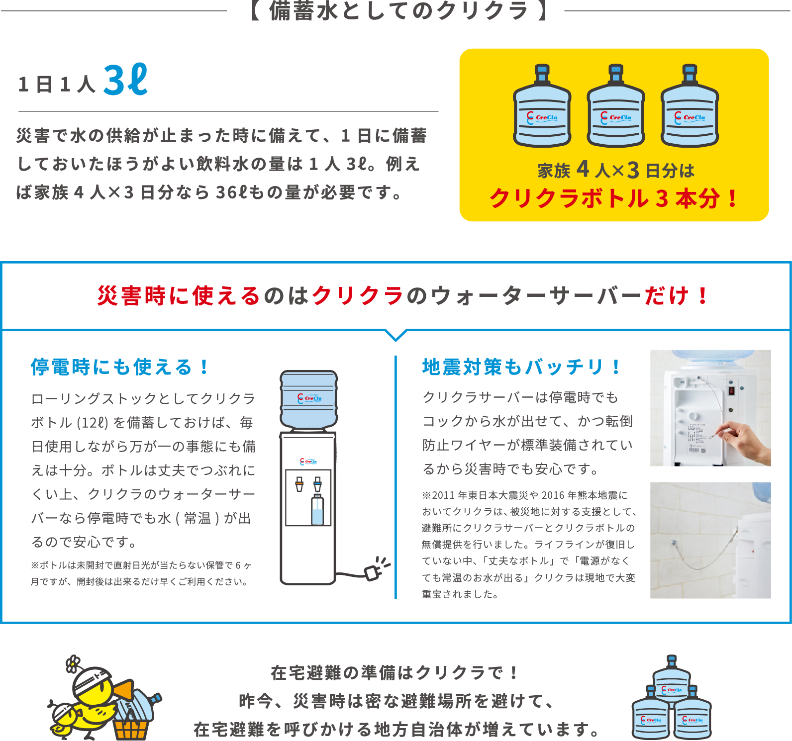 備蓄水としてのクリクラ