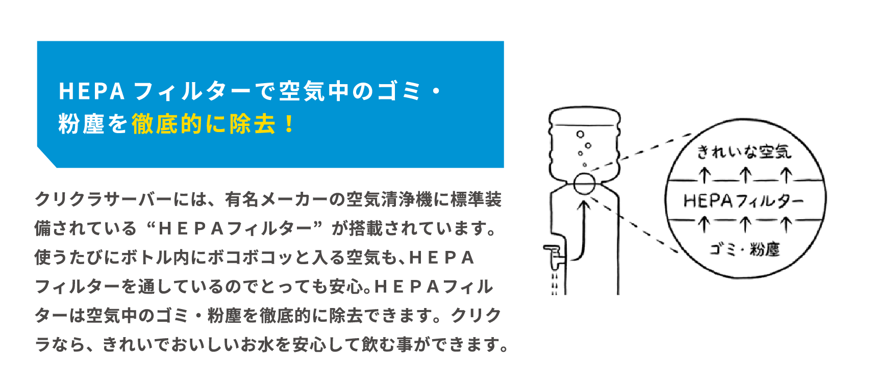 HEPAフィルターで空気中のゴミ・粉塵を徹底的に除去！