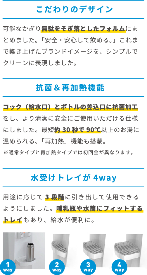 こだわりのデザイン　抗菌＆再加熱機能　水受けトレイが4way