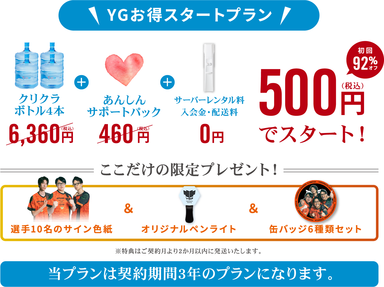 YGお得スタートプラン