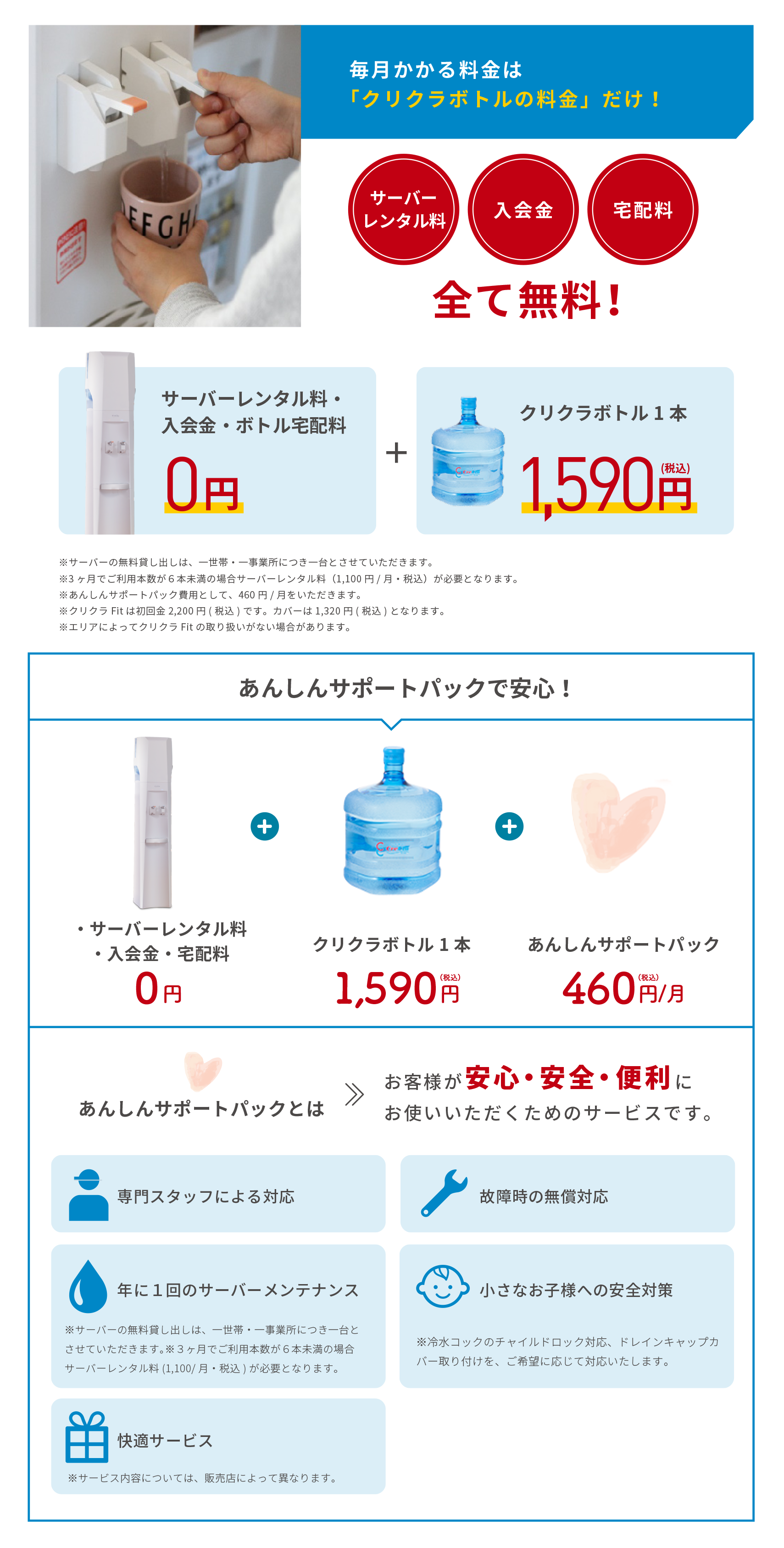 毎月かかる料金は「クリクラボトルの料金」だけ！サーバーレンタル料・入会金・宅配料全て無料！