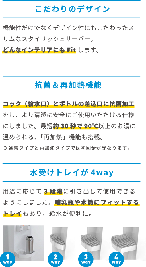 こだわりのデザイン　抗菌＆再加熱機能　水受けトレイが4way