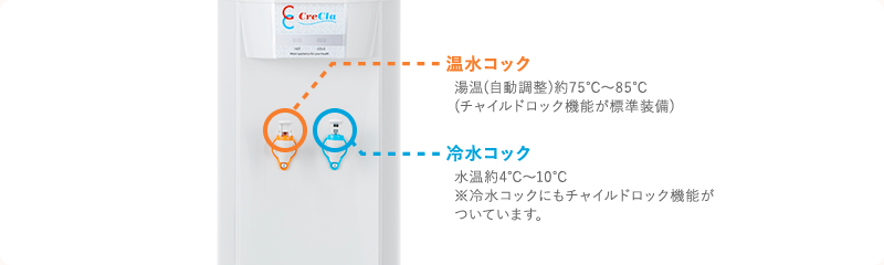 温水コック 冷水コック