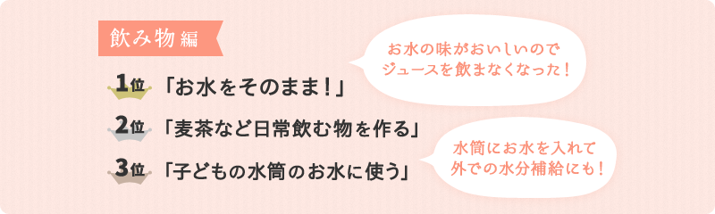 お子さまのために、クリクラのお水をどう使ってる？