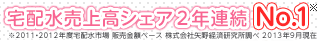 宅配水売上高シェア2年連続No.1　※2011・2012年度宅宅配水市場販売金額ベース 株式会社矢野経済研究所調べ 2013年9月現在