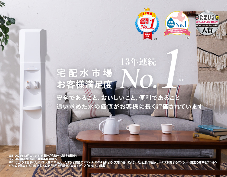 宅配水市場お客様満足度　13年連続No.1
