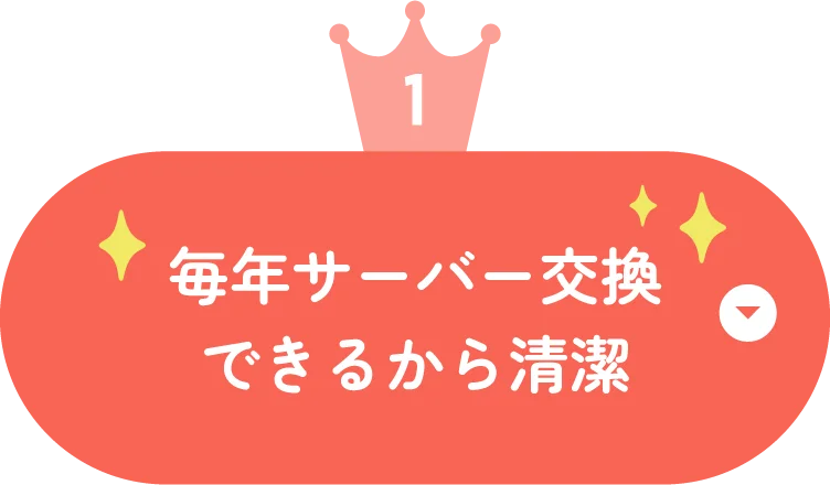 1位 毎年サーバー交換できるから清潔