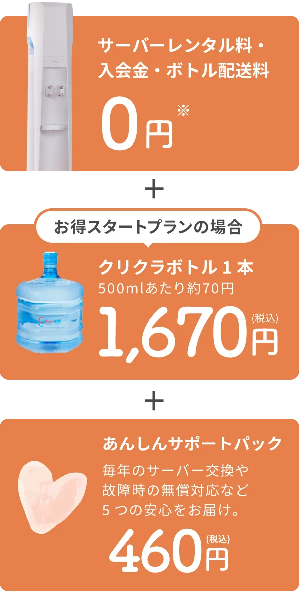 クリクラの料金設定