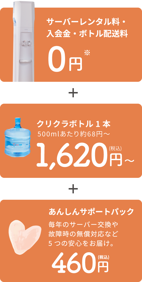 クリクラの料金設定