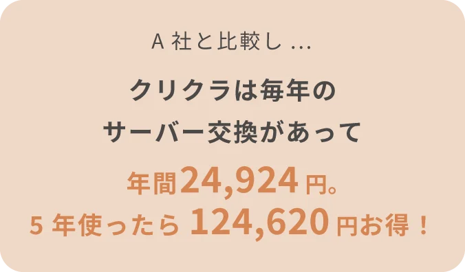 他社と比較してもわかるお得な料金