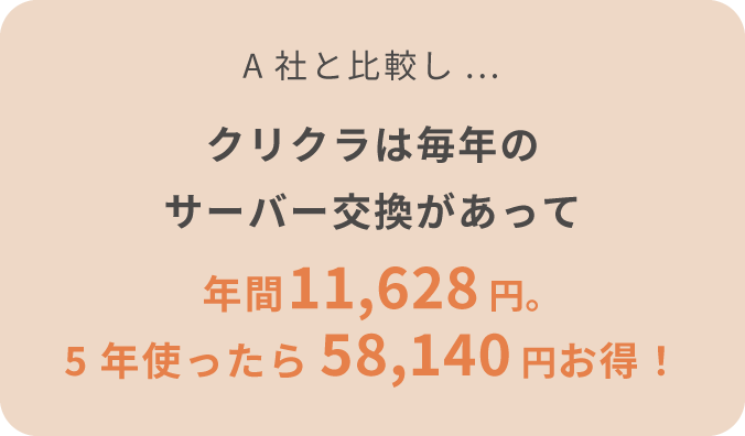 他社と比較してもわかるお得な料金