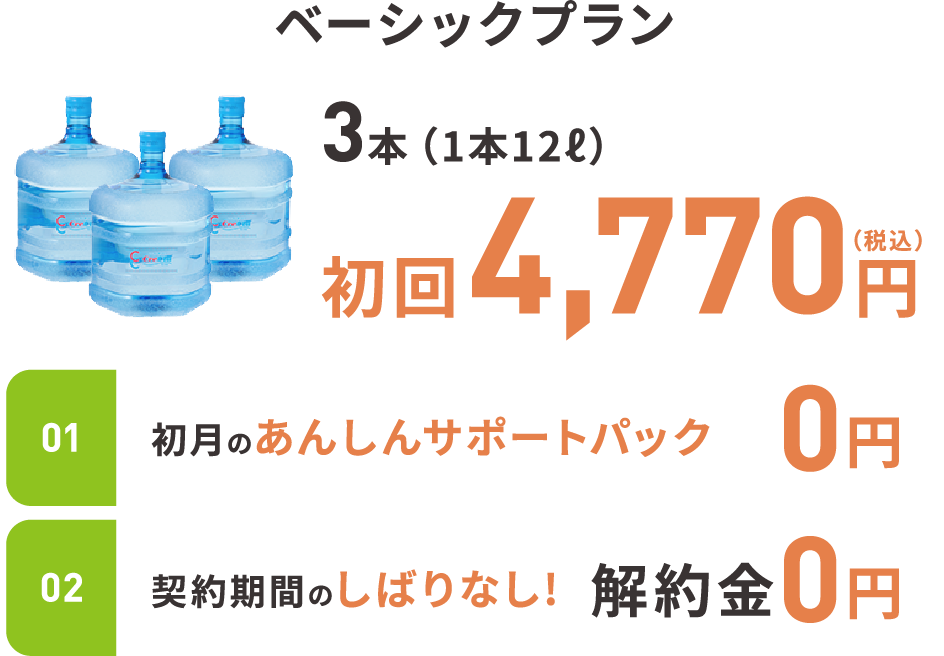 お得にはじめたい方に