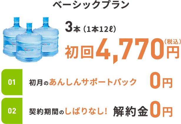 お得にはじめたい方に