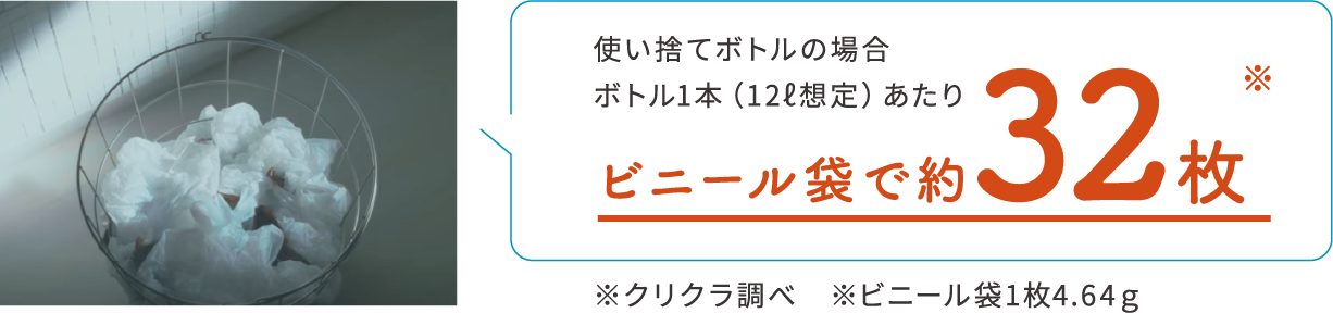 環境にやさしいサステナブルなボトル