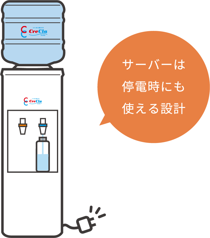 備蓄水としてのクリクラ