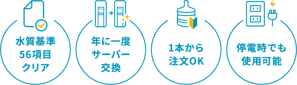 水質基準56項目クリア 年に一度サーバー交換 お試しだけでもOK 停電時でも使用可能