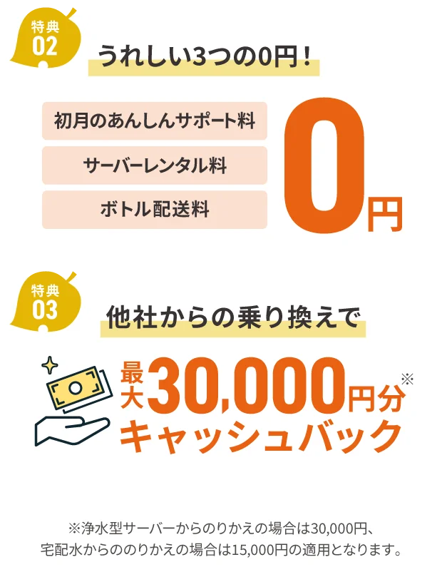特典02・特典03