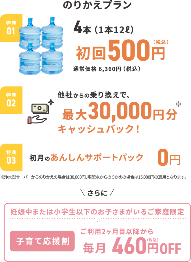 のりかえプラン