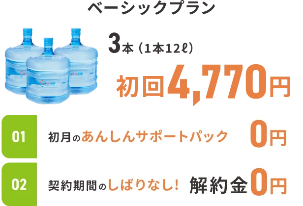 ベーシックプラン