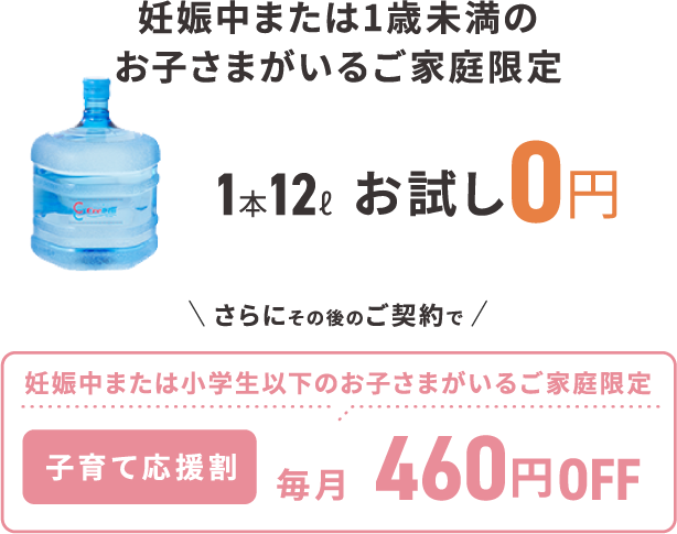 妊娠中または1歳未満のお子様がいるご家庭限定